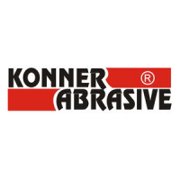 Koner